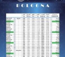 bologna-150x150